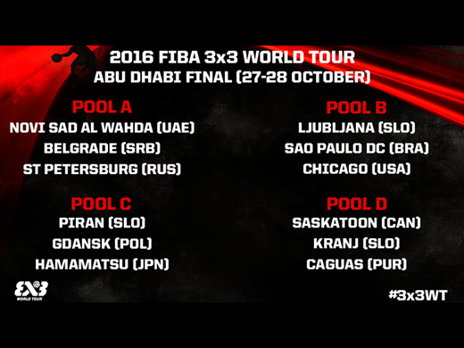 Adu Dhabi – World Tour Final