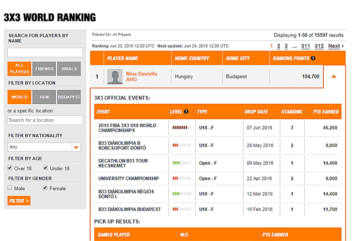 news_20150625_aho_ranking_745px